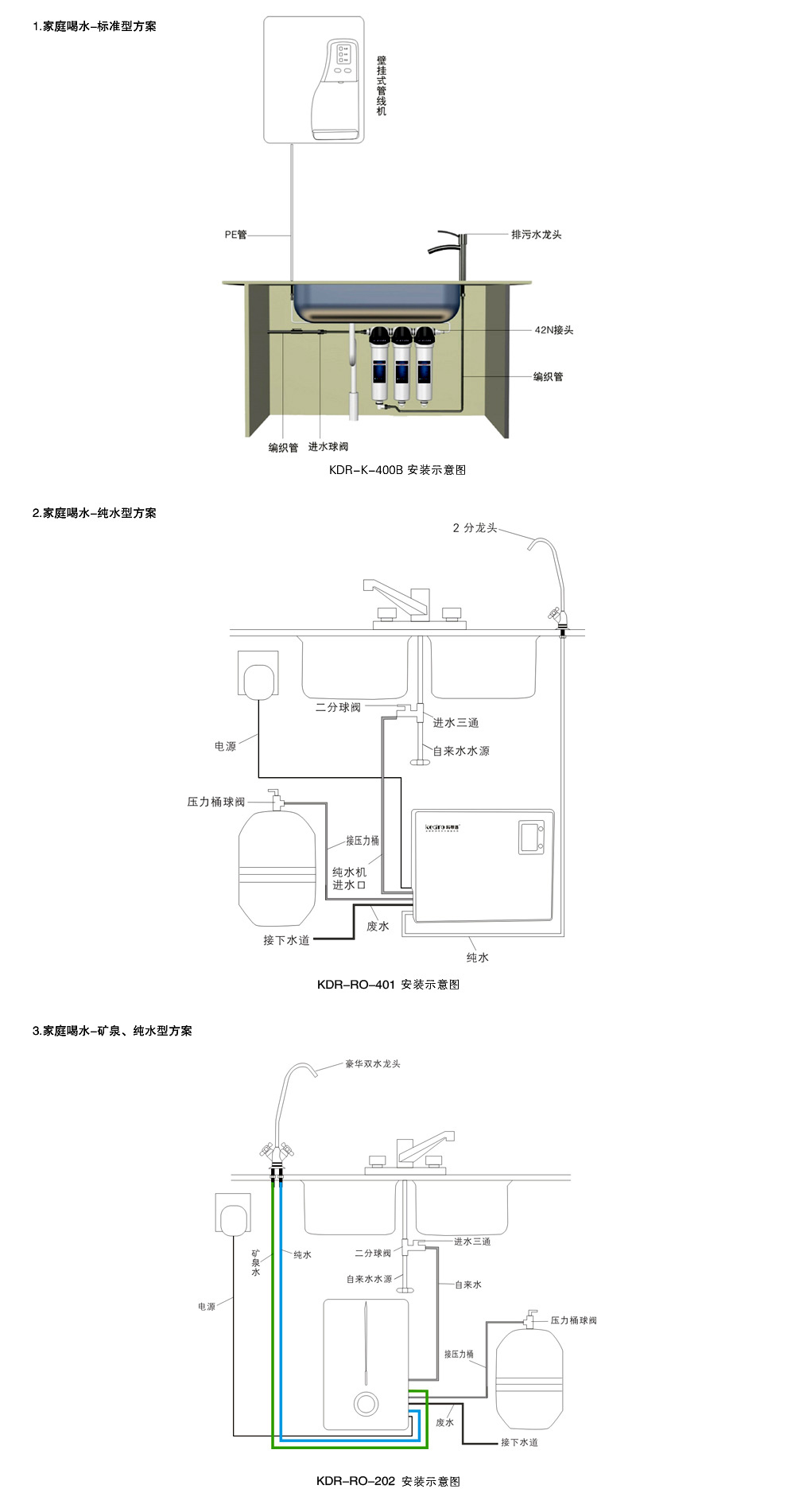 凈水器什么牌子好