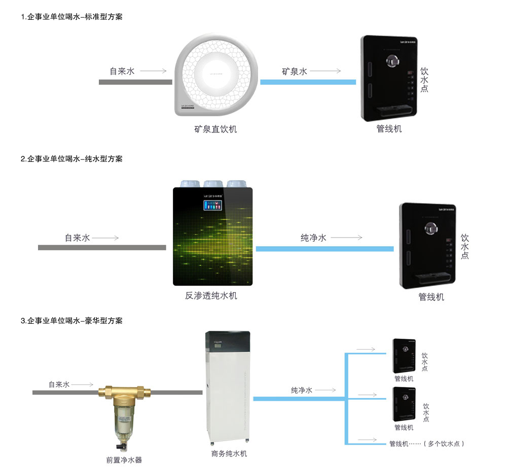 ���ڃ�ˮ��