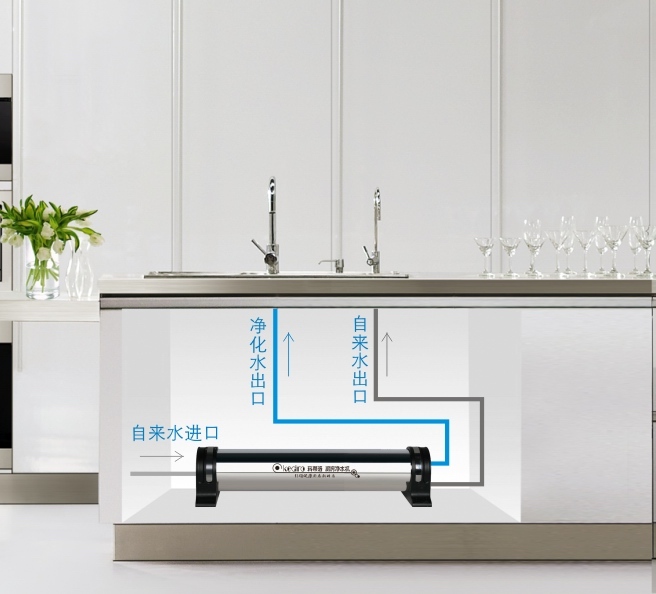 凈水器代理商如何做好經(jīng)銷代理 凈水器代理商如何做好經(jīng)銷代理